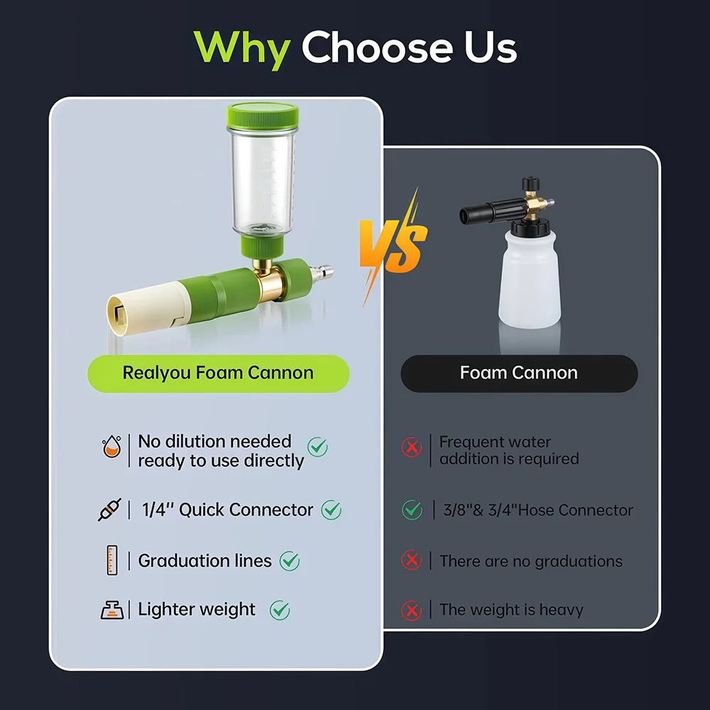 Yüksek Basınçlı Araba Yıkama K - Foam Cannon Car Wash incelemesi ve fiyatı