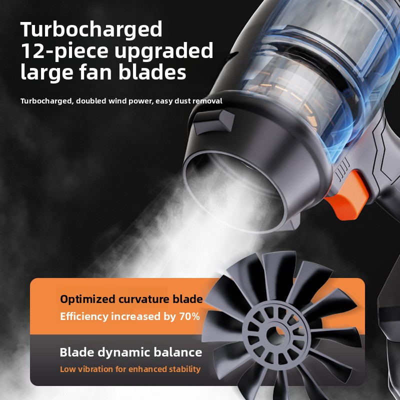 Güçlü 21V Akülü Turbo Üfleyici - Dryer Car Blower incelemesi ve fiyatı